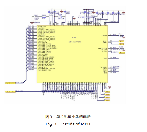 單片機(jī)最小系統(tǒng)電路圖