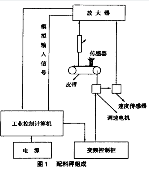 光學(xué)防護電源電路圖