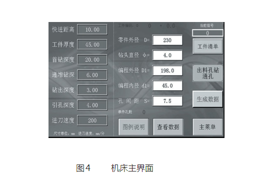 ?機(jī)床主界面圖