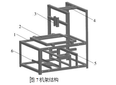 機(jī)架結(jié)構(gòu)圖