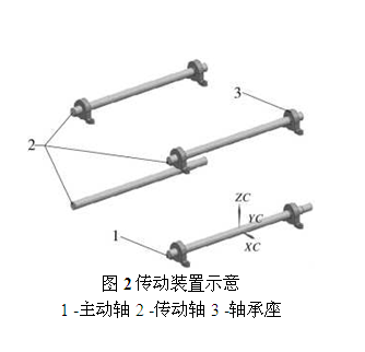 傳動(dòng)裝置示意圖