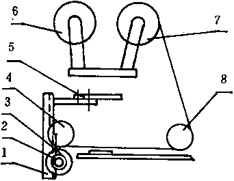 熱封剪切機(jī)構(gòu)圖