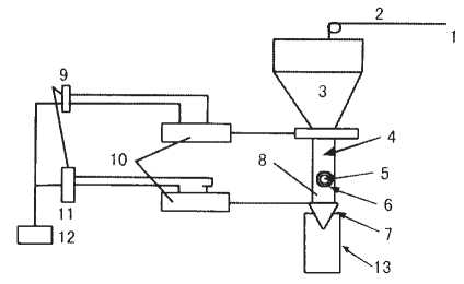 灌裝機結(jié)構(gòu)示意圖