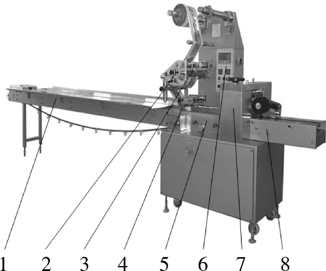 枕式包裝機(jī)的結(jié)構(gòu)