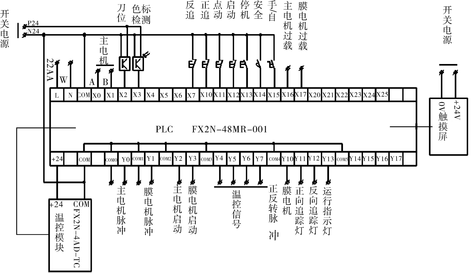 PLC 電路設(shè)計圖