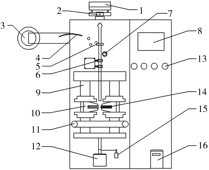 包裝機(jī)工作過程圖