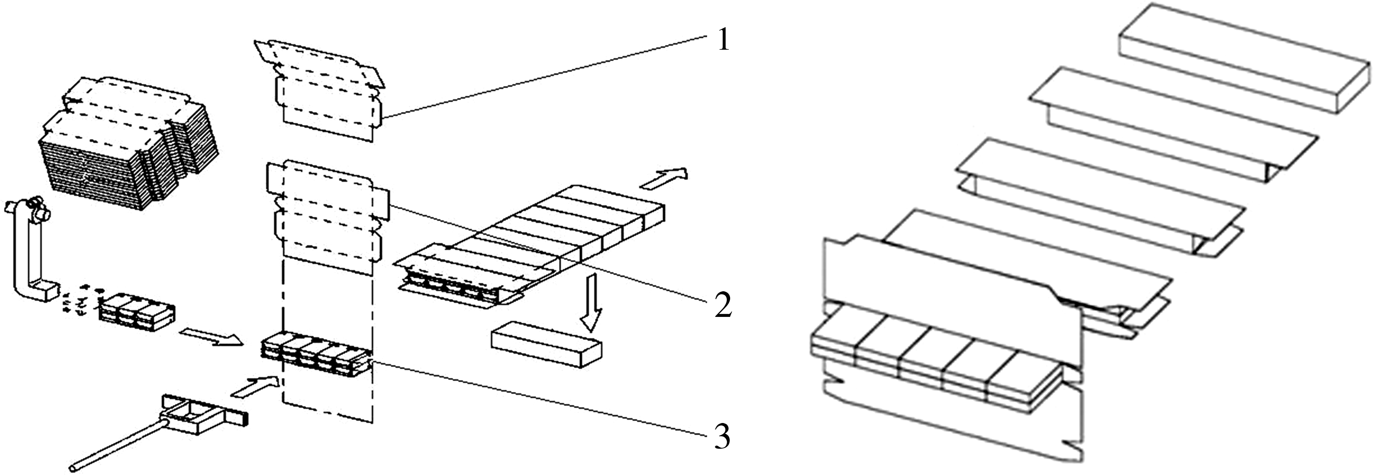 包裝機(jī)包裝方式圖