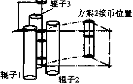 進(jìn)紙、封邊機(jī)構(gòu)示意圖