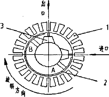 四輪結構示意圖