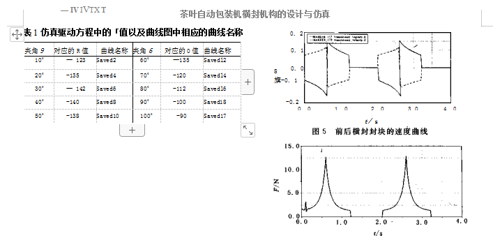 自動包裝機(jī)橫封機(jī)構(gòu)設(shè)計與仿真圖