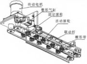 夾口整形機(jī)