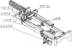 送袋裝置工作原理圖