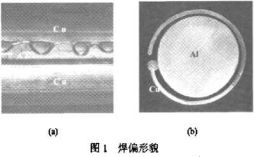 焊縫視頻信號(hào)處理流程圖