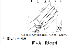 封口模塊組件