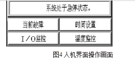 人機(jī)界面操作畫(huà)面