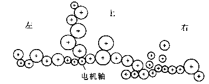 包裝機(jī)傳動(dòng)系統(tǒng)簡圖