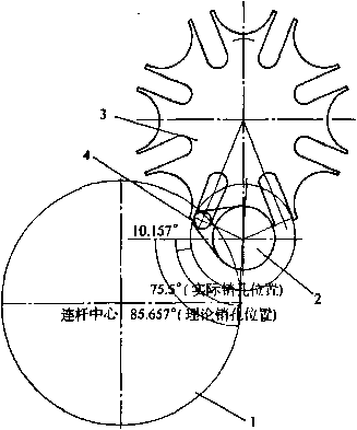 求解凸輪定位孔示意圖