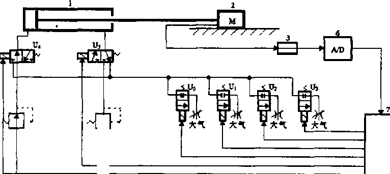 實(shí)驗(yàn)裝置圖