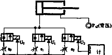 包裝機(jī)PCM控制原理圖