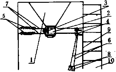 包裝機(jī)部分簡(jiǎn)圖