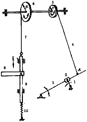 包裝機主修動系統(tǒng)簡圖