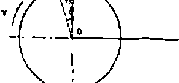 包裝機生產(chǎn)能力計算圖