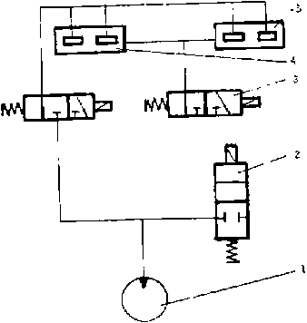 包裝機(jī)氣路原理圖