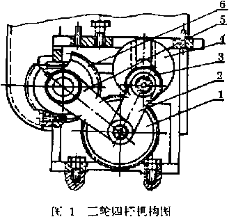 包裝機三輪四桿機構圖