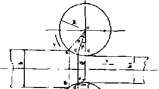 包裝機生產(chǎn)能力計算圖