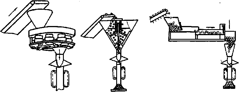 包裝機(jī)充氣裝置圖