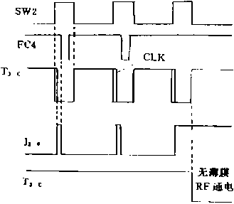 包裝機(jī)控制邏輯的簡化電路圖