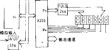 電路結(jié)構(gòu)圖