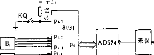 輸岀通道電路圖