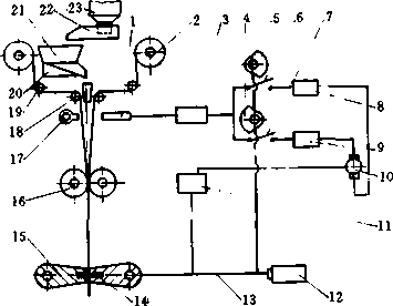 全自動大米小包裝機(jī)工作原理圖