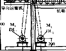 包裝機基本構(gòu)造圖