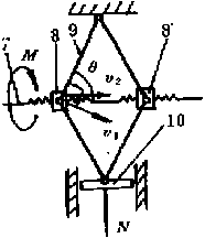 包裝機(jī)機(jī)構(gòu)圖