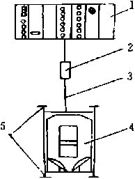 單元電子評(píng)稱量簡(jiǎn)圖