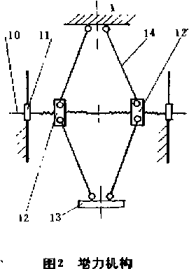 包裝機(jī)增力機(jī)構(gòu)組成圖