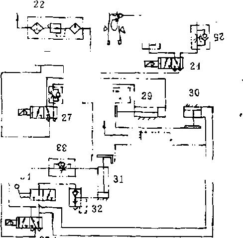 真空封口機(jī)組CV2J0）氣動(dòng)系統(tǒng)