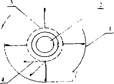 活動刮板原理示意圖