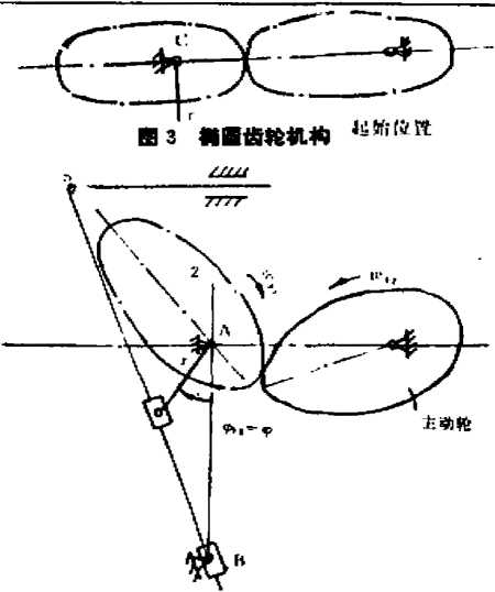 包裝機梯圓齒輪機構(gòu)組合圖