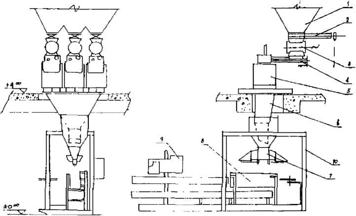 包裝機(jī)組成圖