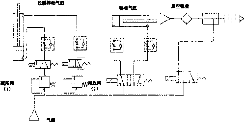 包裝機(jī)氣動卷材張力控制系統(tǒng)原理圖