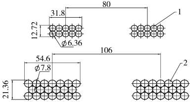 包裝機(jī)煙組排列和規(guī)格對比