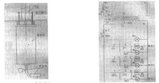 自動充填包裝生產(chǎn)流水線満裝體氣短閥總成和一般灌裝機電原理圈