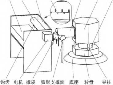 滾輪機構(gòu)嵌在底座環(huán)形槽內(nèi)圖