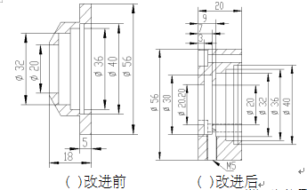 包裝機(jī)法蘭改進(jìn)上下左右結(jié)構(gòu)示意圖