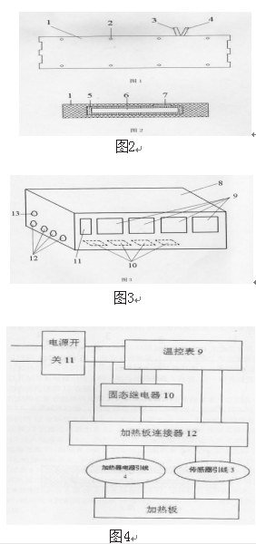 包裝機(jī)全部加溫系統(tǒng)軟件圖