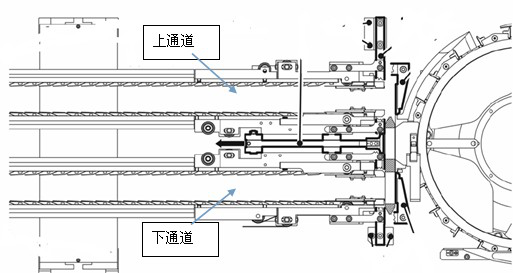 包裝機(jī)雙通道煙包輸出安全通道圖