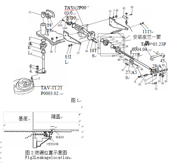 硬盒包裝機(jī)泄漏位置示意圖